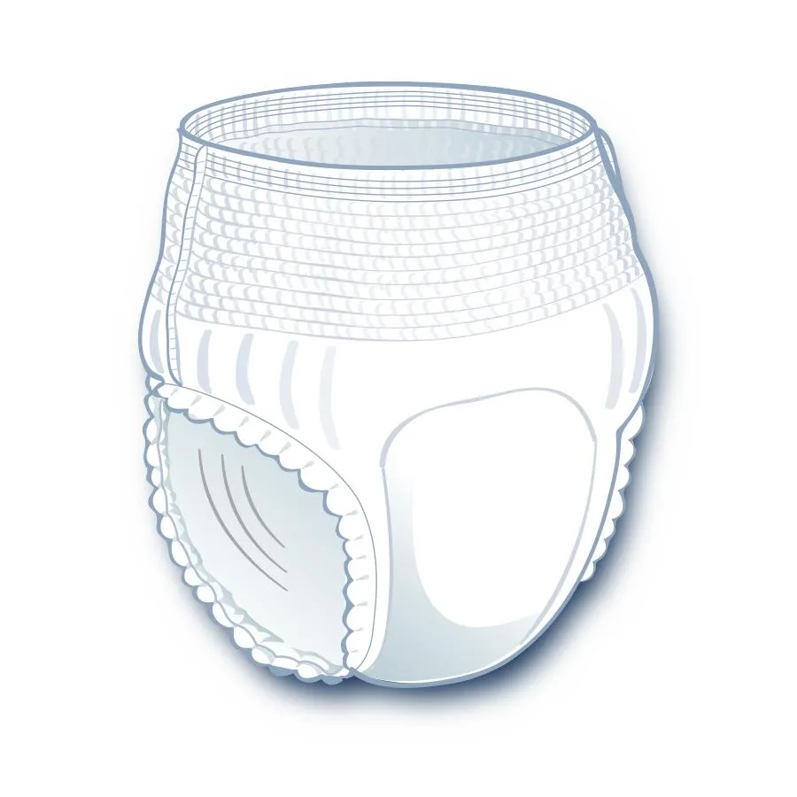 FitRight Extra-Protective Underwear